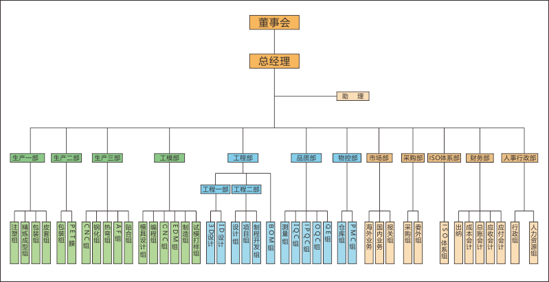 1560248674236618.png 微信图片_20190611172107.png